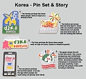 Korea-Set