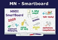 MN-Smartboard