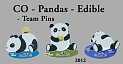 CO-Pandas